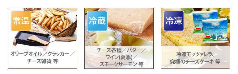 温度帯の例