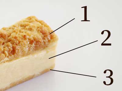 プレミアム・クランブルダブルチーズケーキ