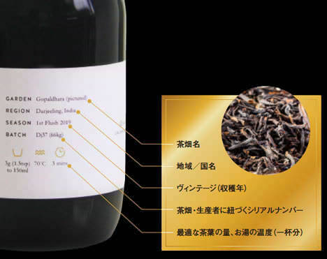 ボトルの拡大写真