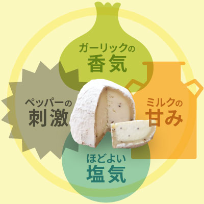 （ミルクの甘み）＋（ガーリックの香味）＋（ペッパーの刺激）＋（程よい塩気）
