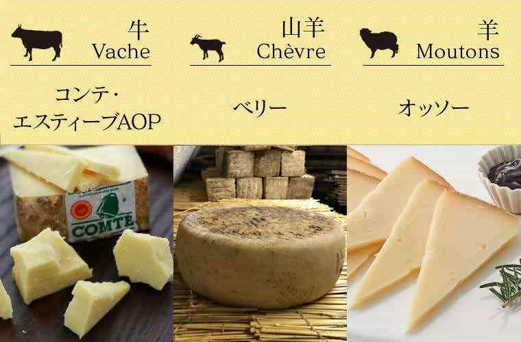 【MOF F ブルゴン熟成】3種のミルクのハードチーズセット
